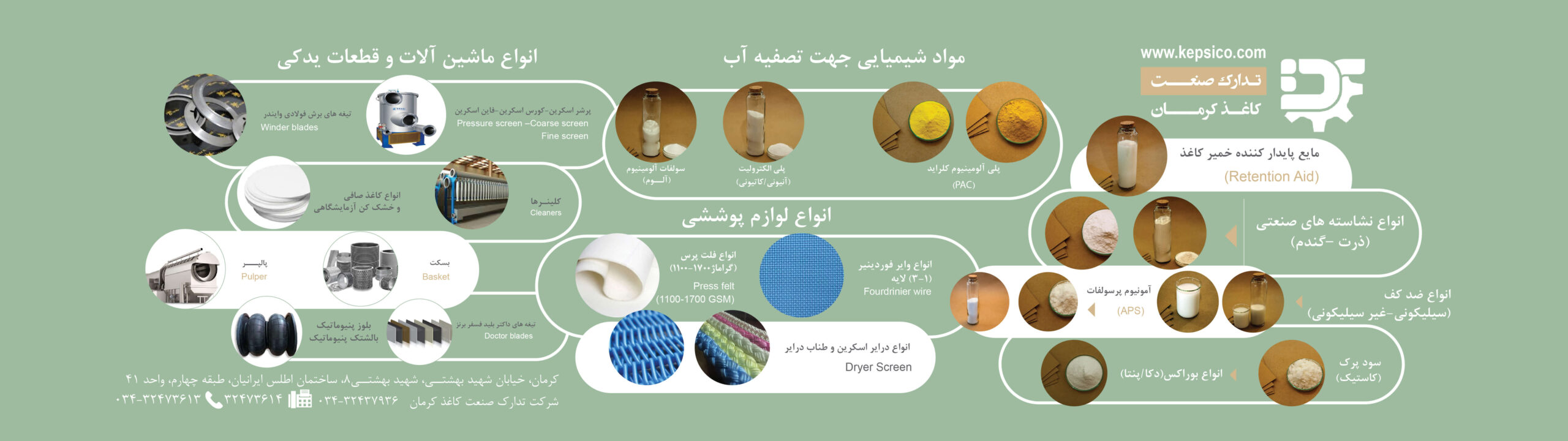 بنر معرفی محصولات و خدمات تدارک صنعت کاغذ کرمان