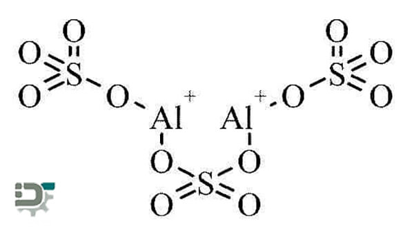 ساختار مولکولی سولفات آلومینیوم